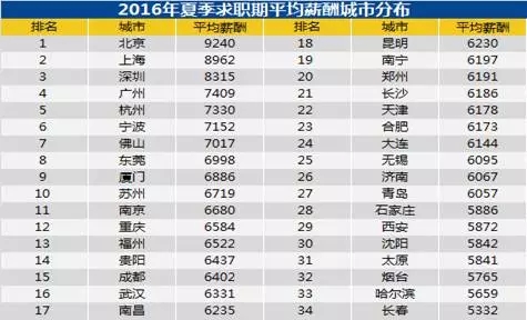 河南云和数据信息技术有限公司