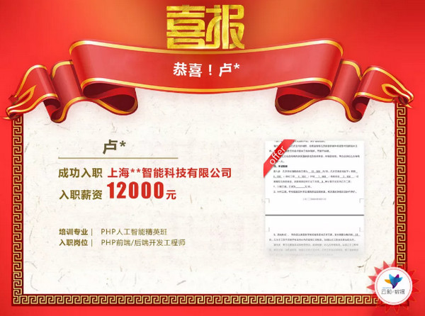 配图6 2019年夏季全国平均薪酬.jpg